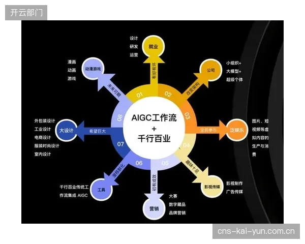 数据服务厂商本季度迭代智能算法 提升赛事内容生产效率